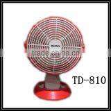 Strong Wind Energy-saving 12V DC 8inch Emergency Mini Fan With Cold Wind From China Mainland thumbnail-1