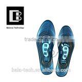Heated Insoles