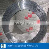 Galvanized Oval Wire 2.4x3.0mm For Farm Fencing thumbnail-1