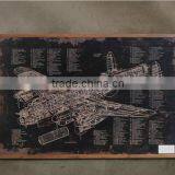 European American Country Style Colorful Vintage Wall Painting Decoration thumbnail-3