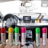 Car Dashboard Polish Car Dashboard Polish