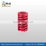 Red Color ISO 10243 Coil Spring With High Quality