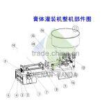 Dosing Oil Filling Machine/edible Oil Juice Packing Machine thumbnail-2