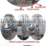 QN Series Stainless Steel Sphere Concentrator thumbnail-6