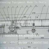 Vibrating Feeding Iron Ore Beneficiation Line---China Brand