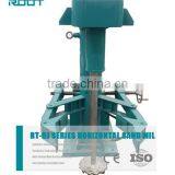 20HP High Speed Agitator for Paint Production thumbnail-2