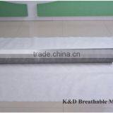 Wholesale Cheap Building Materials Waterproof Breathable Membrane Underlayment for Tile thumbnail-2