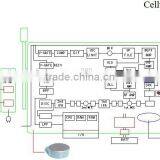Inductor for Telecommunication thumbnail-2