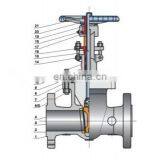 Gate Valve 18 Inch thumbnail-2