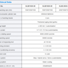HUALONG Machinery HLSD-1530M-2 Hot Sale Tombstone Carving Milling Machine 3d Stone Cnc Router Marble Granite Engraving for Sale thumbnail-5