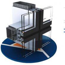 Aklu Energy Saving Technology (Beijing) Co., Ltd.