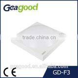 Lighting Senor Double Function Ceiling Light Shades LED Sensor Light thumbnail-6