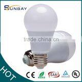 2015 Factory Direct Selling Led Globe Bulb Ceramic Led Bulbs