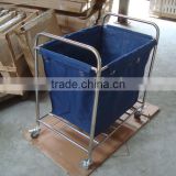 Dressing trolley inspection service
