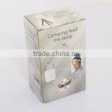 Fashion Led Headlamp for Camping 100pcs per Carton Led Headlight for Hunting thumbnail-2