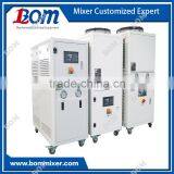 Mold Temperature Controller thumbnail-1