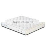 Custom size memory foam mattress