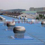 Heat Powered Wood Stove Fan