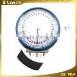 Hand Made Radian Apparatus