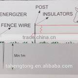 Electric Fence Energizer 230v Farm thumbnail-6