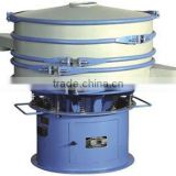 Rotational mould for Vibro, Gyro, Sieve, Vibro screen, Round screen