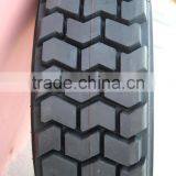 Wholesale TAIHAO Brand Top China Brand Sks-4 12-16.5 Pneumatic Tyre off the Road Tyres Loader Tyres Bobcat Skid Steer thumbnail-4
