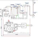 2017 Customizable 80- 100 kg Incinerator Manufacturers thumbnail-6