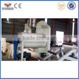 Mixer Blender, Blending Machine thumbnail-6