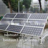 2000w High Quality Solar Power Bank Charger