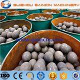 Grinding Media Forged Balls, Steel Forged Mill Grinding Balls, Grinding Media Mill Balls thumbnail-1