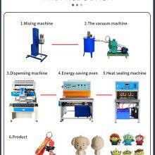 Customizable High Temperature Industrial Oven for Veterinary Instruments Treating and Drying Chamber With Hot Air thumbnail-5