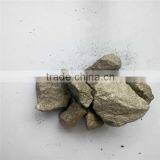 Silicon Manganese Alloly in Anyang thumbnail-2