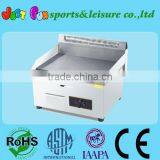 Portable Gas Griddle