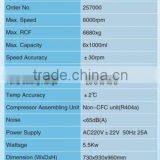 CL6R Super-Capacity Refrigerated Centrifuge thumbnail-4