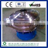 Industrial Gold Washing Machine Sieve