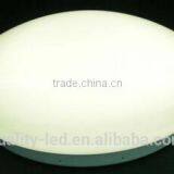 Dimmable Led Ceiling Light With Motion Sensor Smart Design