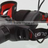 Hot Sale New Design LED Aluminium Headlight (LFL1476) thumbnail-1