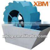 For India Market Sand Washer Sand Washing Machine+0086-13938218420