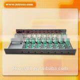 8 Ports CDMA FWT ETROSS 8888 Can Write ENS PRL