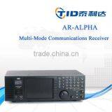 AOR Multi-Mode Communications Receiver AR-ALPHA