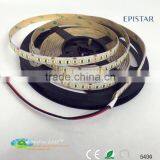 Newest Frontview Led Strip By Mufue