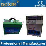 High Efficiency Solar Kits for Home Lighting(CE Approved)