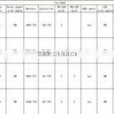 6-40W Portable Small Lighting Solar Kits Oker Brand thumbnail-1