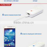 2015 New Universal 14000MAH Power Bank thumbnail-3