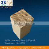 High Heat Resistance Ceramic Block&High Quality Honeycomb Ceramics thumbnail-1