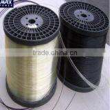 PC Sheet Greenhouse With 2.5mm Polyster Monofilament Yarn