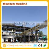 High Quality Factory Biodiesel Equipment for Sale Biodiesel Manufacture Machine thumbnail-2