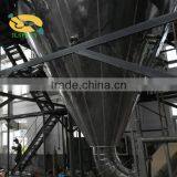 Good Price Lab Spray Dryer thumbnail-1