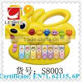 Hot Sale Musical Electronic Educational Keyboard for Kids/ Popular Keyboard Learning Machine Toys thumbnail-1