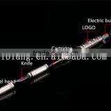 Multifunctional Anti-theft Self Defense Device Tactical Pen thumbnail-2